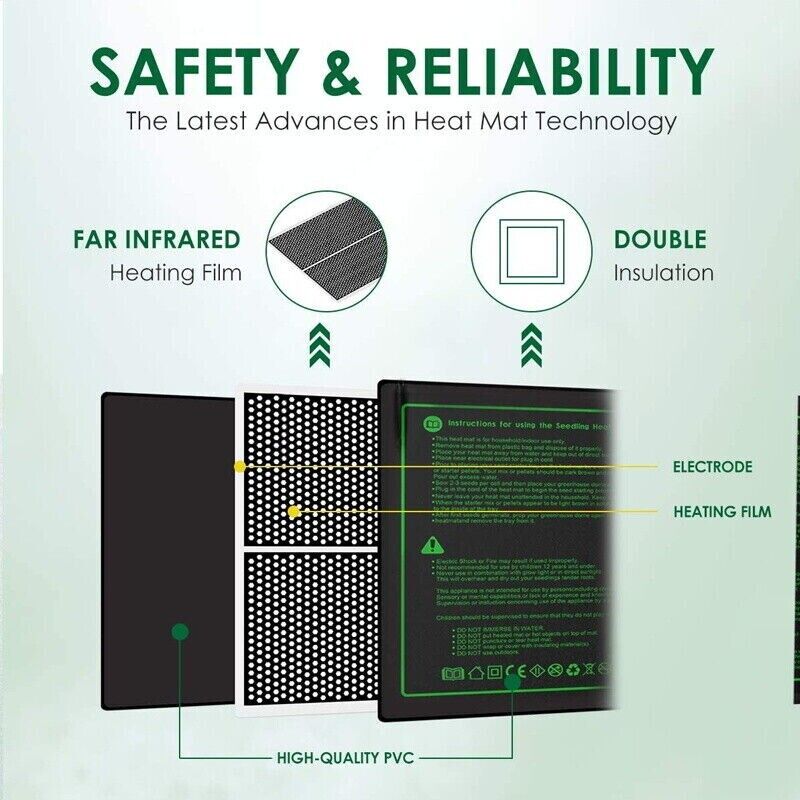 LERWAY 21W Seedling Heating Ma - Heat Mat Seedling reseña y precio
