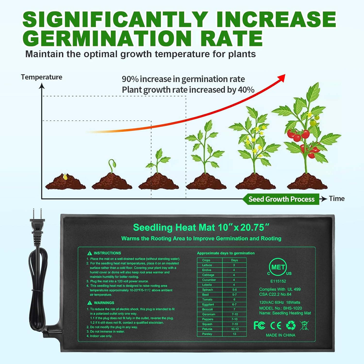 10/25/50CM Seedling Heat Mat I - Rooting Gel Clone reseña y precio