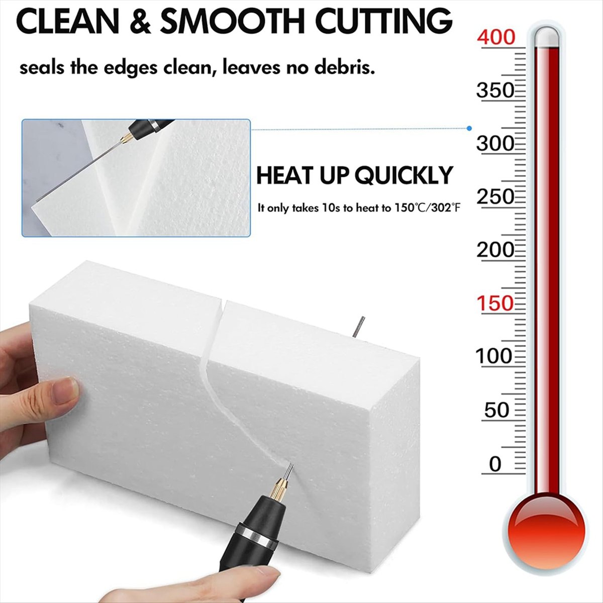 HITL  Foam Cutter Hot Wire Kni - Cutting Board Foam reseña y precio