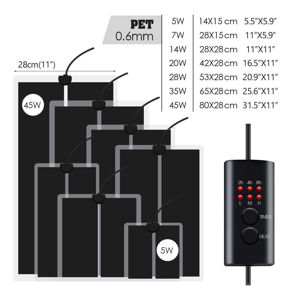 EU Plug 5-20W Reptiles Adjusta - Heat Mat Seedling reseña y precio